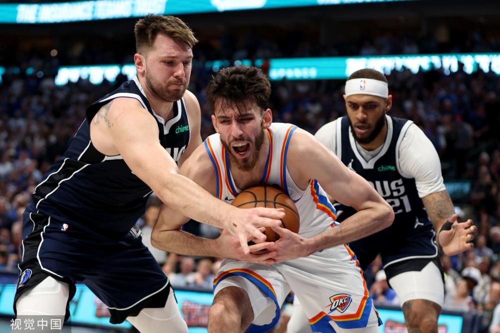 重要指标 重要指标